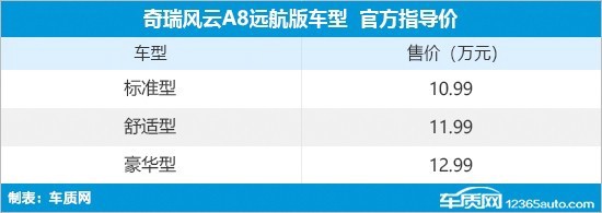 2022年10月国内汽车销量分析 比亚迪持续“霸榜”教程